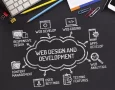 Web Tasarım & SEO